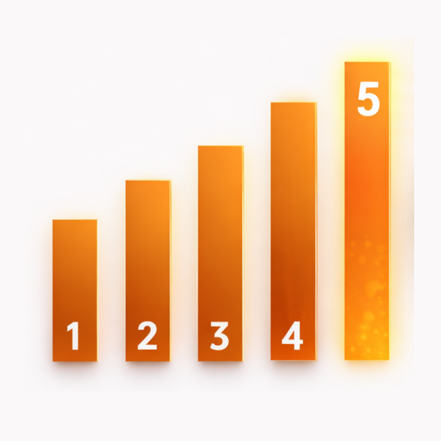 5 Niveles de Intensidad GRATIS